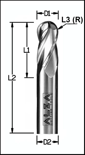 Esferica POS. Z3