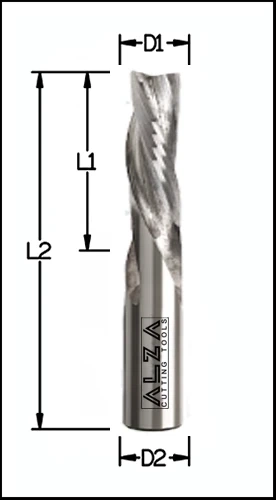 Helicoidal NEG. Z3