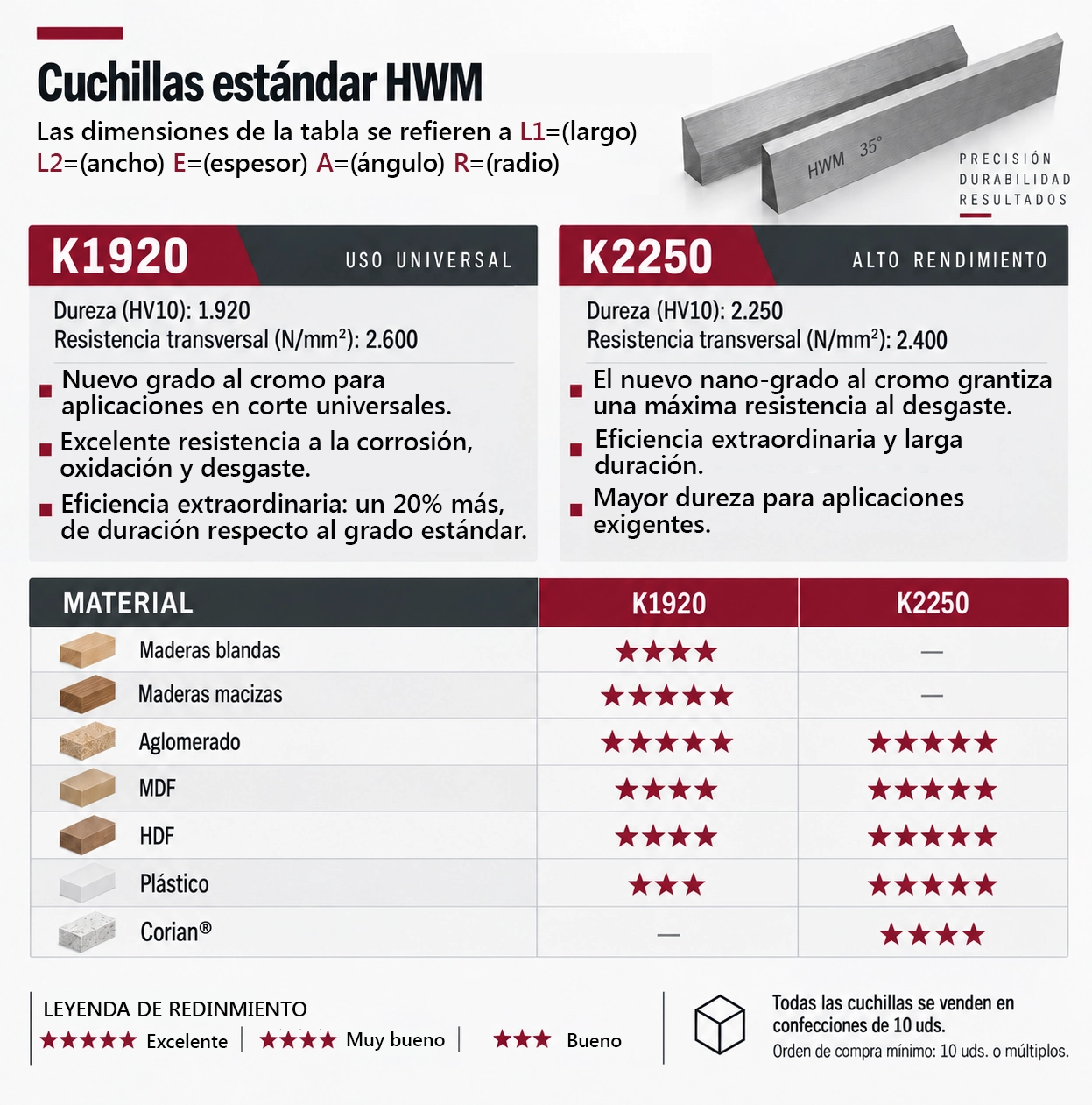 encabezado